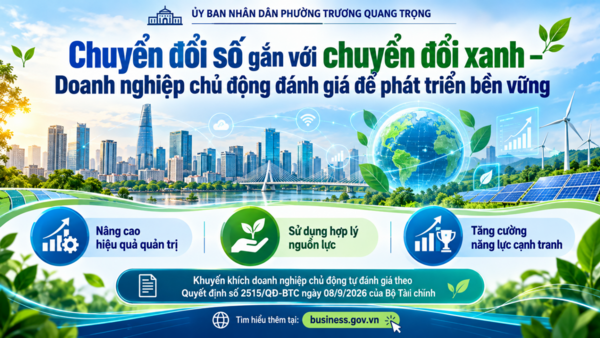 Chuyển đổi số gắn với chuyển đổi xanh: Doanh nghiệp chủ động đánh giá để phát triển bền vững
